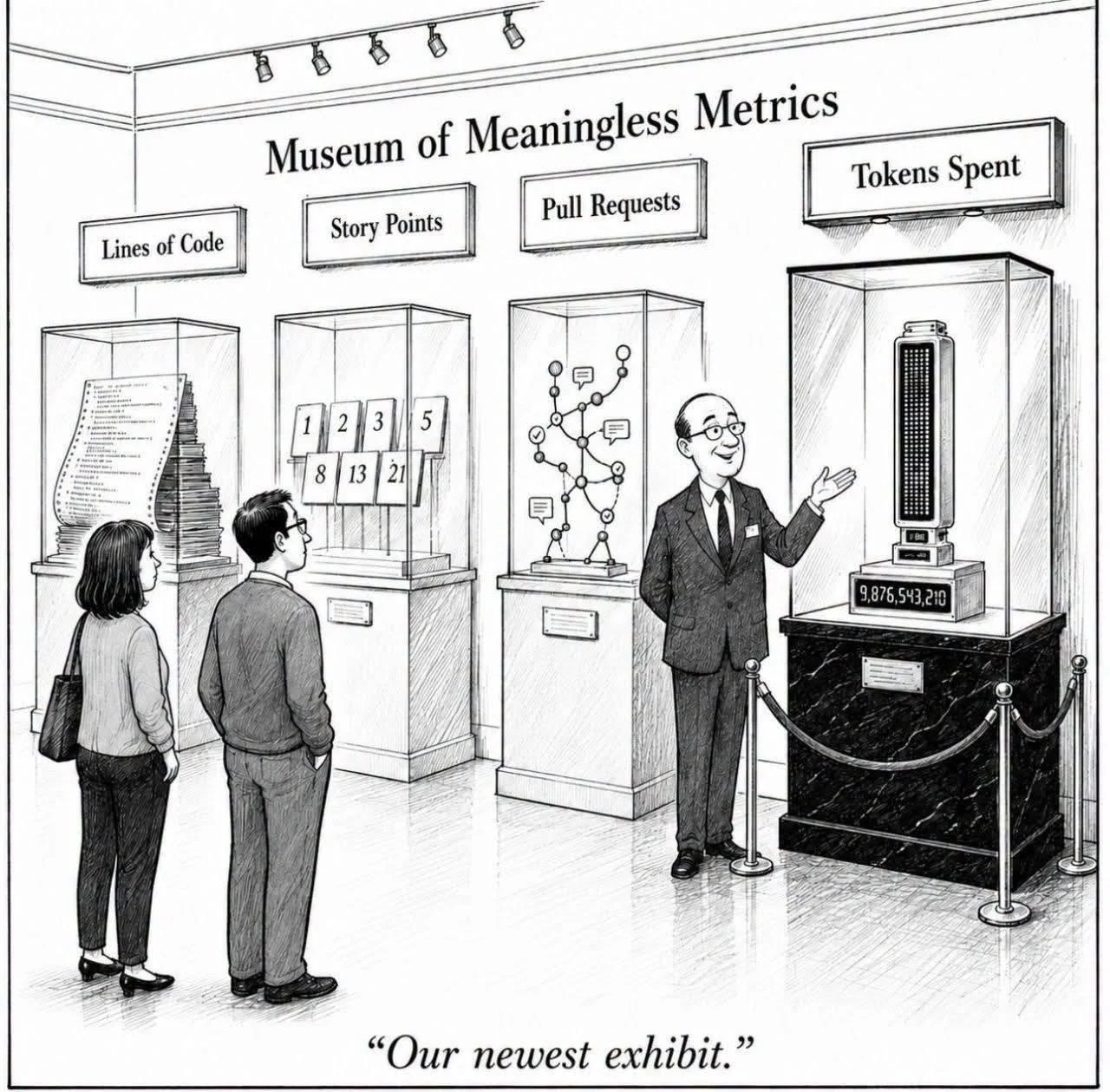 A museum displaying lines of code, story points, pull requests and tokens spent as meaningless metrics